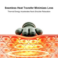 Relaxing massager for the neck and back