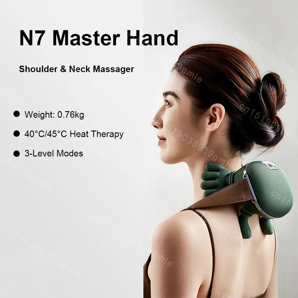 Relaxing massager for the neck and back